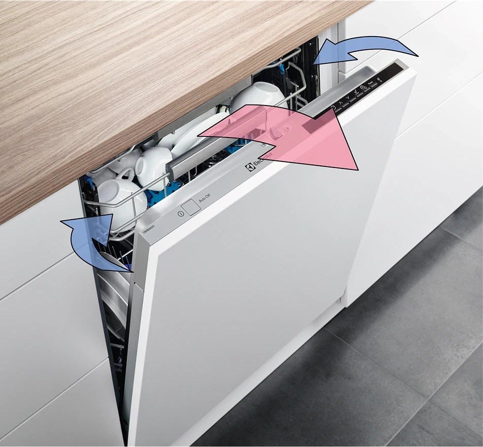 Electrolux ESF7552ROX Lavastoviglie integrata parziale cm. 60 - 13 coperti - inox antimpronta
