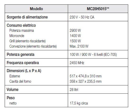Samsung MC28H5015CS Forno microonde combinato con grill capacità 28 lt - nero / argento