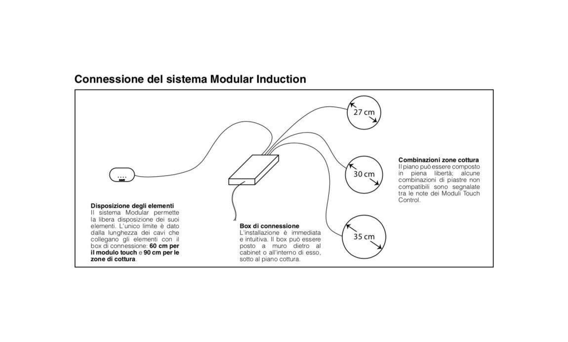 Foster 7362 300 Modular Induction Piastra ad induzione diametro cm 30 - filotop - cristallo nero