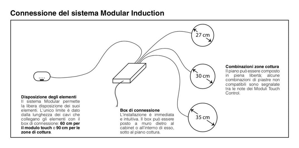Foster 7361 270 Modular Induction Piastra ad induzione diametro cm 27 - filotop - cristallo nero