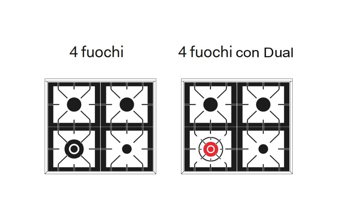 ILVE P07N Nostalgie Cucina da accosto cm 70 configurabile - inox o colorato