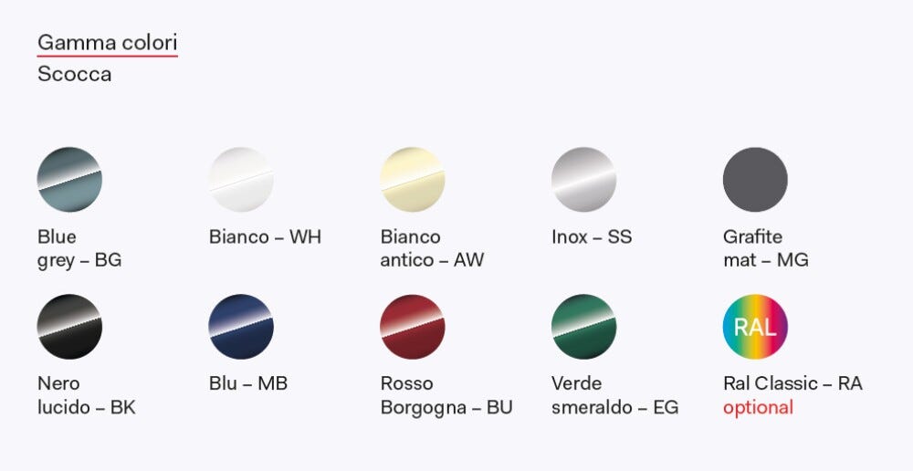 ILVE M09N Majestic Cucina da accosto cm 90 configurabile - inox o colorato