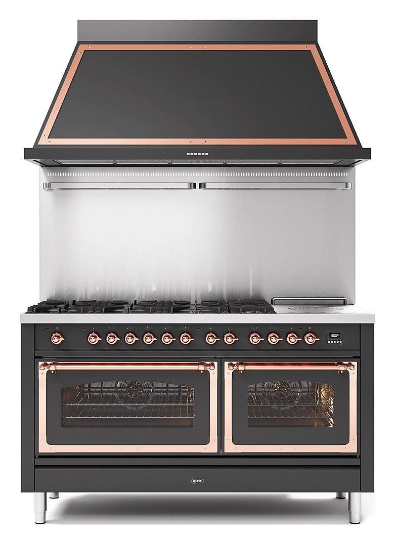 ILVE P15N Nostalgie Cucina da accosto cm 150 configurabile - inox o colorato