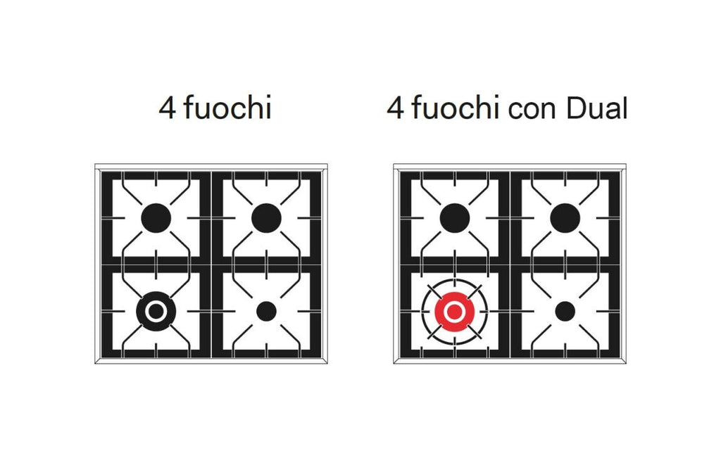 ILVE P07W Professional Plus Cucina da accosto cm 70 configurabile - inox o colorato