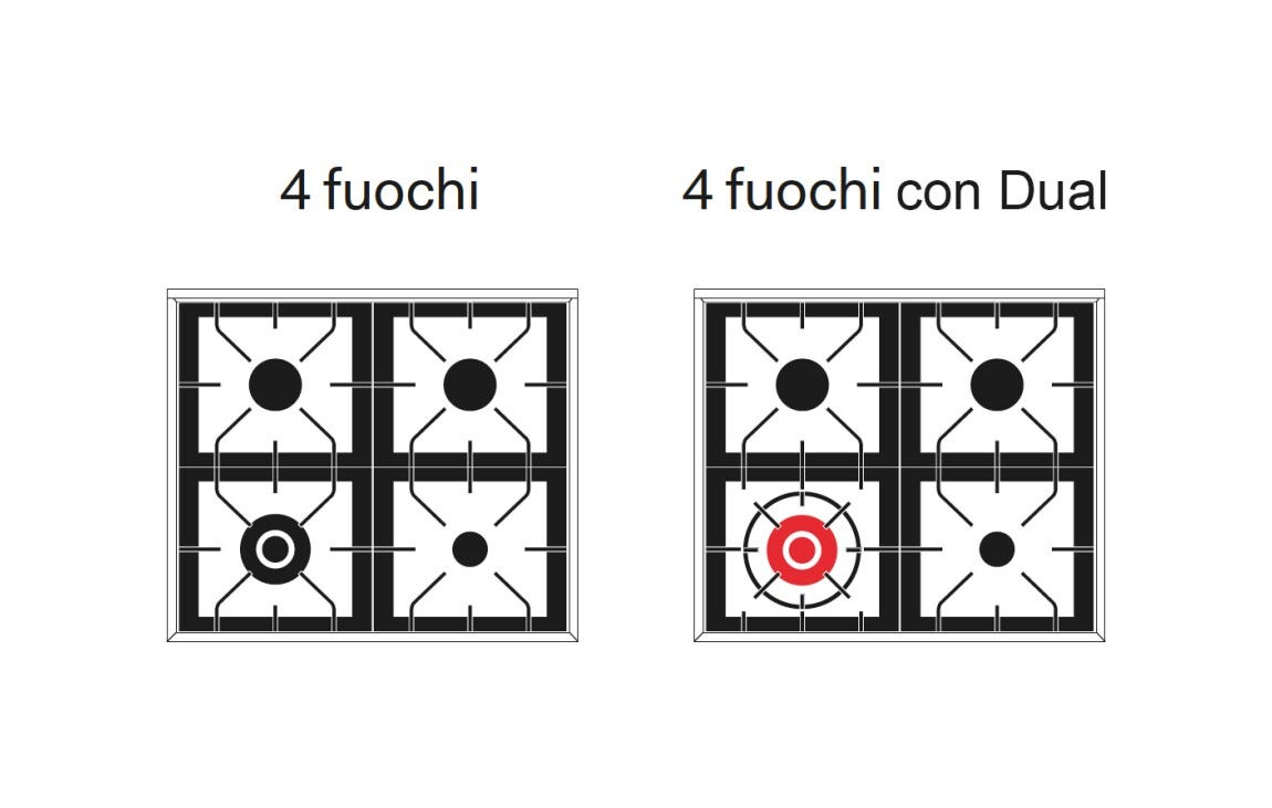 ILVE P07W Professional Plus Cucina da accosto cm 70 configurabile - inox o colorato