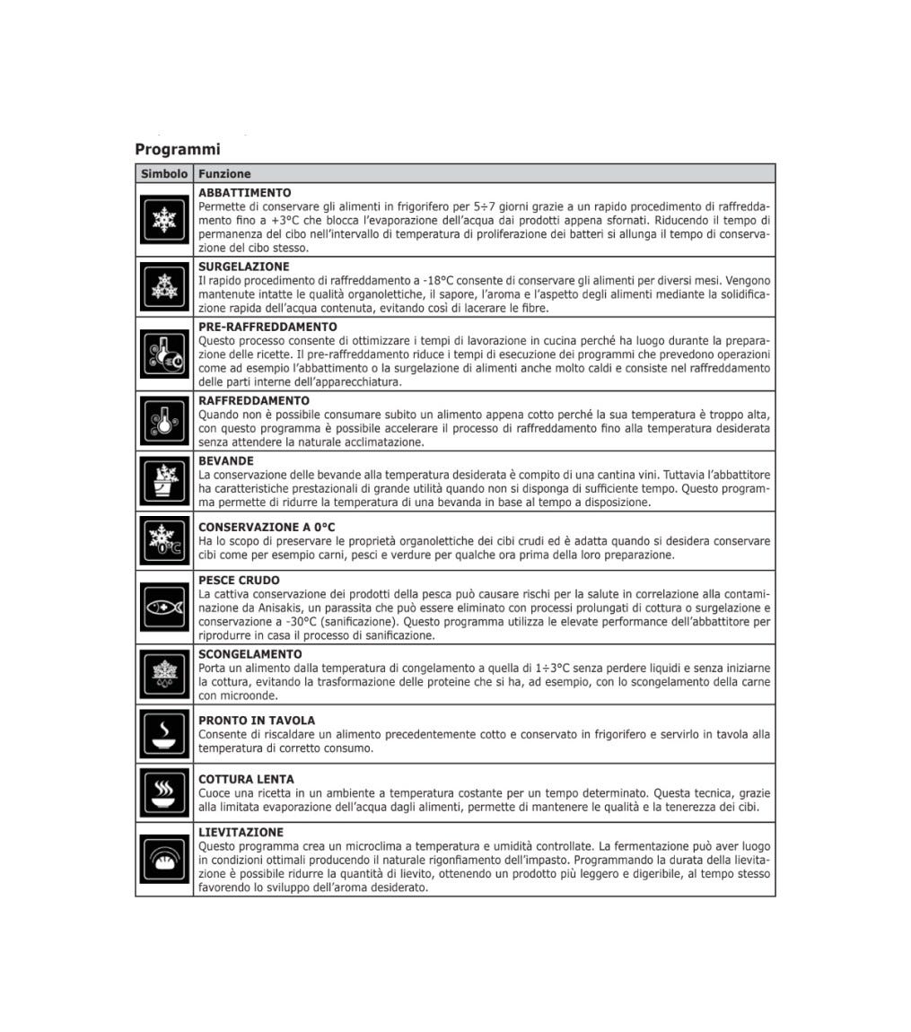 ILVE BC645SNTC Nostalgie Abbattitore di temperatura compatto cm 60 h 45 - inox o colorato