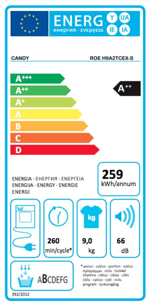 Candy ROE H9A2TCEX-S Rapidò Asciugatrice cm. 60 - capacità 9 kg - bianco