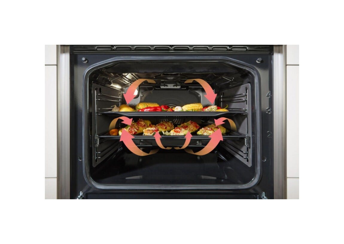 Gorenje GEIT5C60BPG Cucina da accosto cm. 50 - 4 zone induzione + 1 forno elettrico - nero