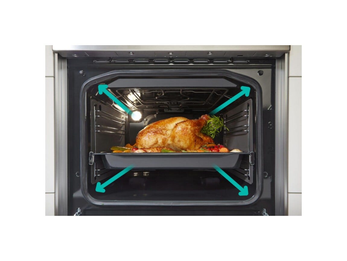 Gorenje GEIT5C60BPG Cucina da accosto cm. 50 - 4 zone induzione + 1 forno elettrico - nero