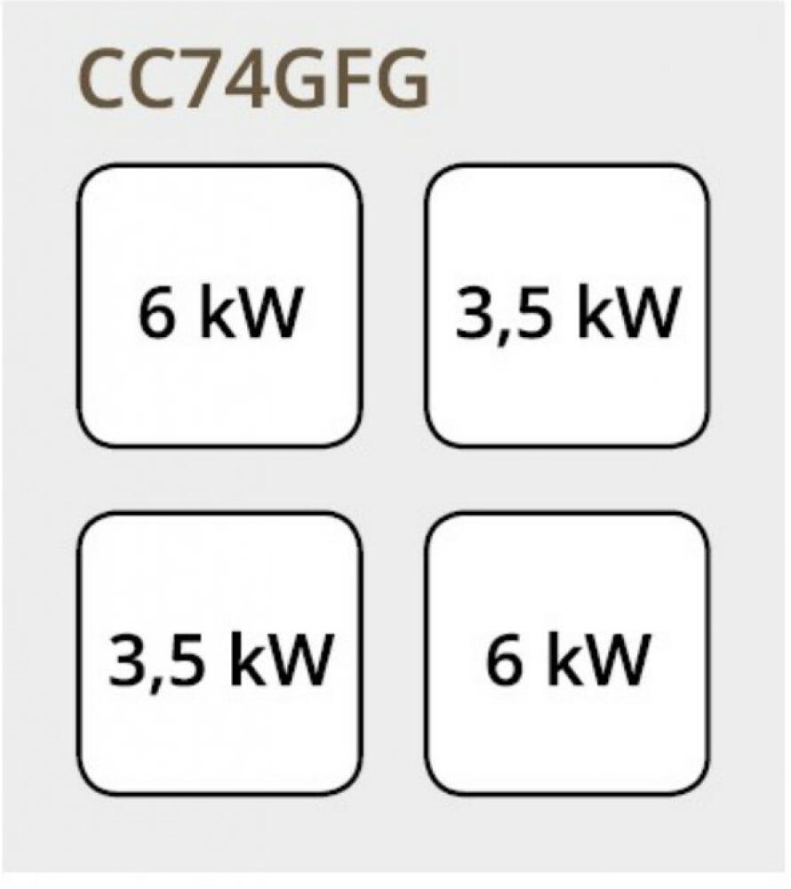 Fimar CC74GFG Cucina da accosto cm. 80 - 4 fuochi a gas + 1 forno a gas - bianco