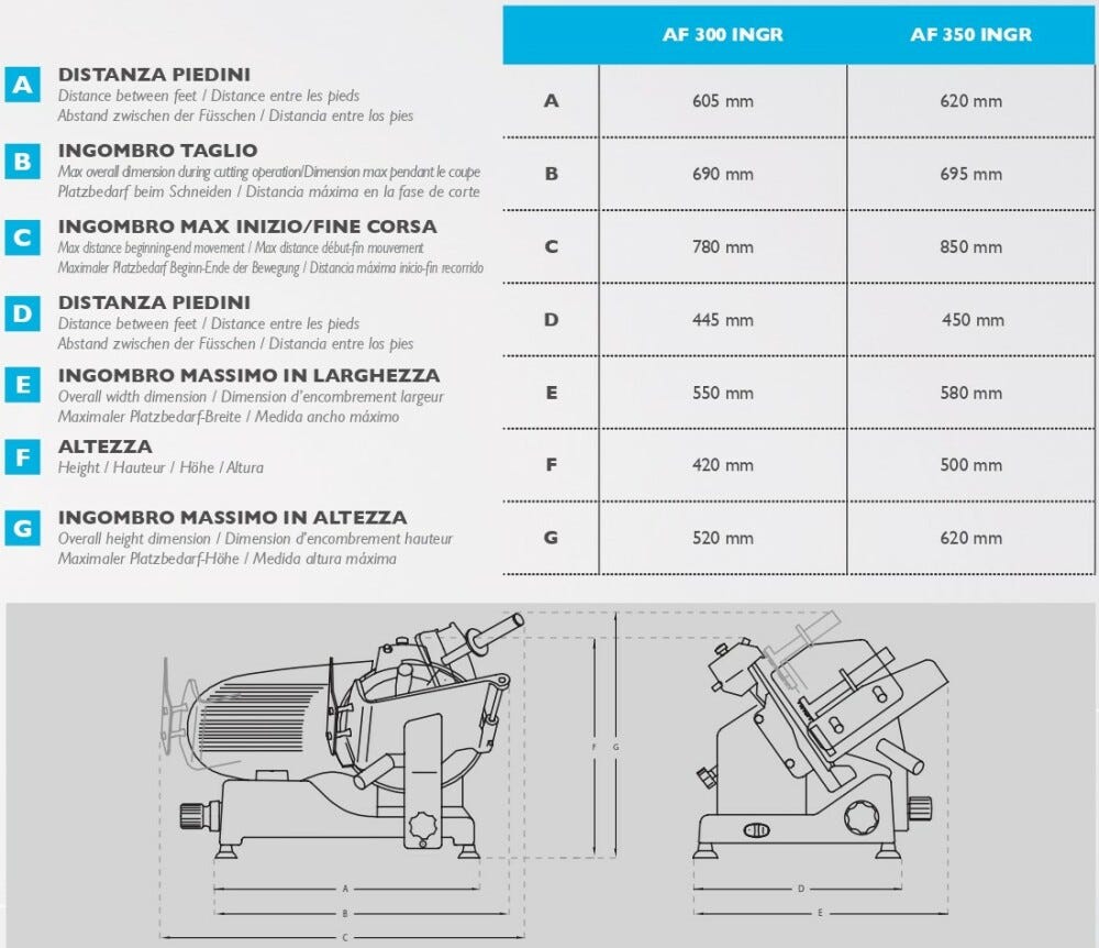 Swedlinghaus AF300 INGR Affettatrice a gravità mm. 300 - alluminio anodizzato