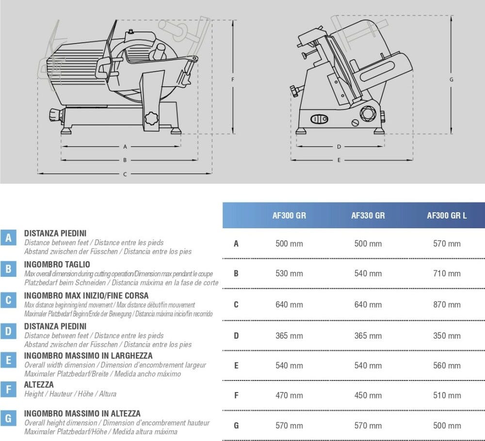 Swedlinghaus AF300GR Affettatrice a gravità mm. 300 - alluminio anodizzato
