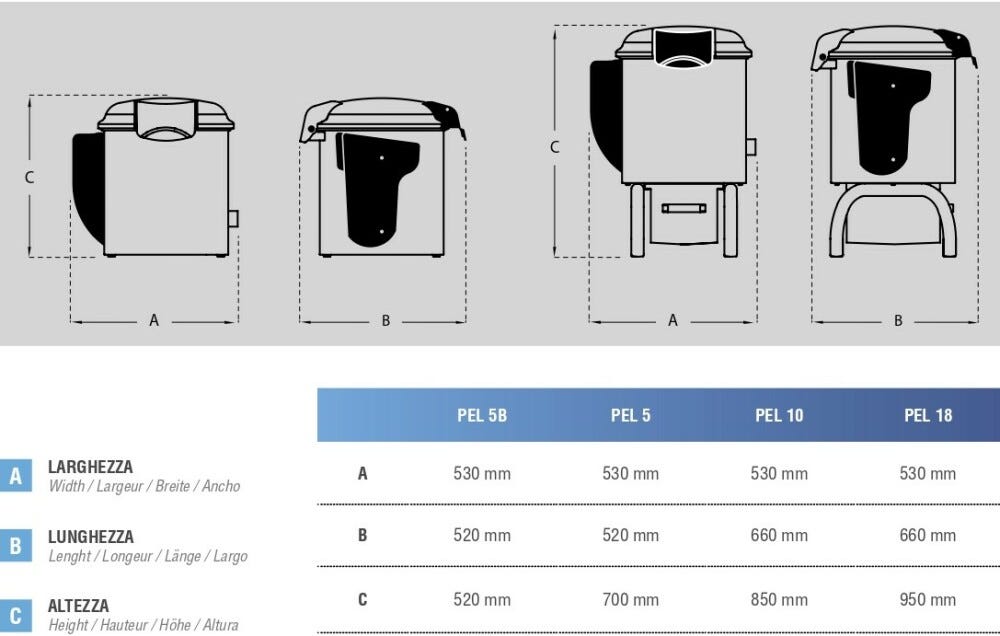 Swedlinghaus PEL 5B Pelapatate 5 kg - inox