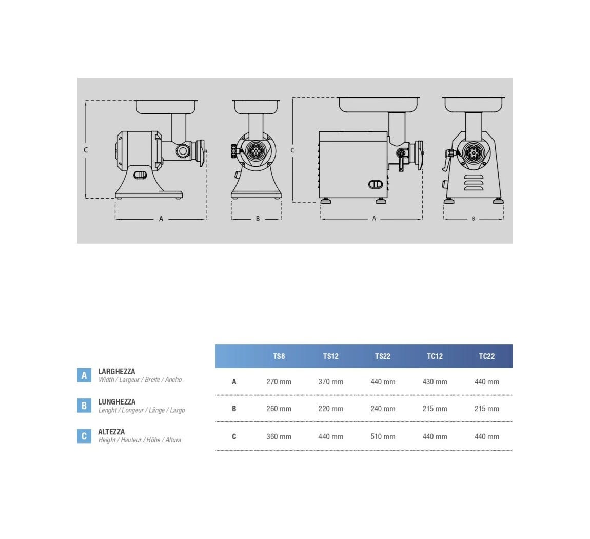 Swedlinghaus TC 22 Tritacarne - bocca inserimento carne diam. mm. 82 - gruppo macinazione inox
