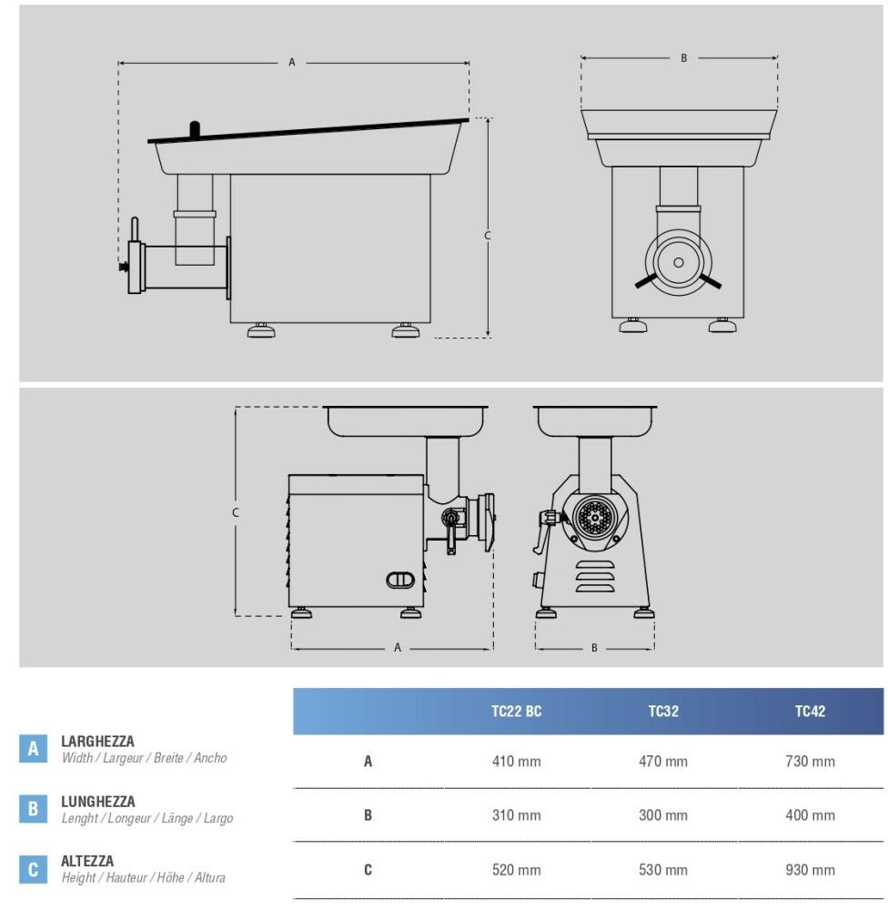 Swedlinghaus TC 22BC Tritacarne bocca corta - bocca inserimento carne diam. mm. 82 - gruppo macinazione inox