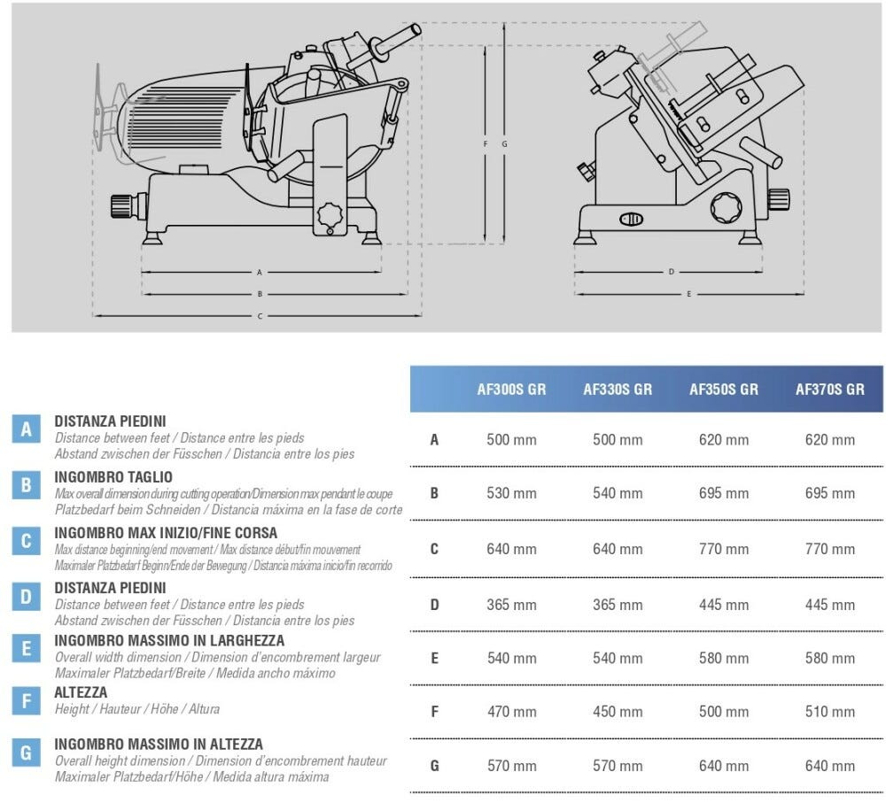 Swedlinghaus AF370SGR Affettatrice a gravità mm. 370 - alluminio anodizzato