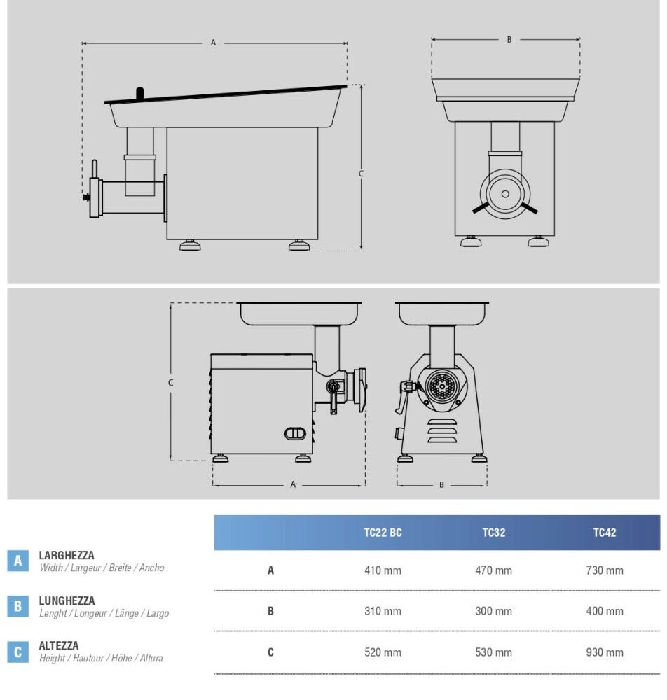 Swedlinghaus TC 42 Tritacarne industriale - trifase - gruppo macinazione inox