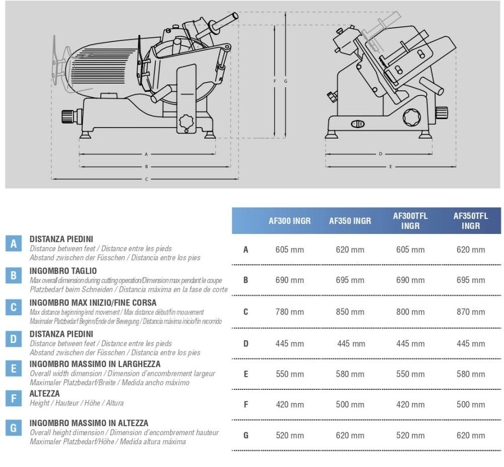 Swedlinghaus AF350TFL INGR Affettatrice a gravità ingranaggi teflon mm. 350 - alluminio anodizzato