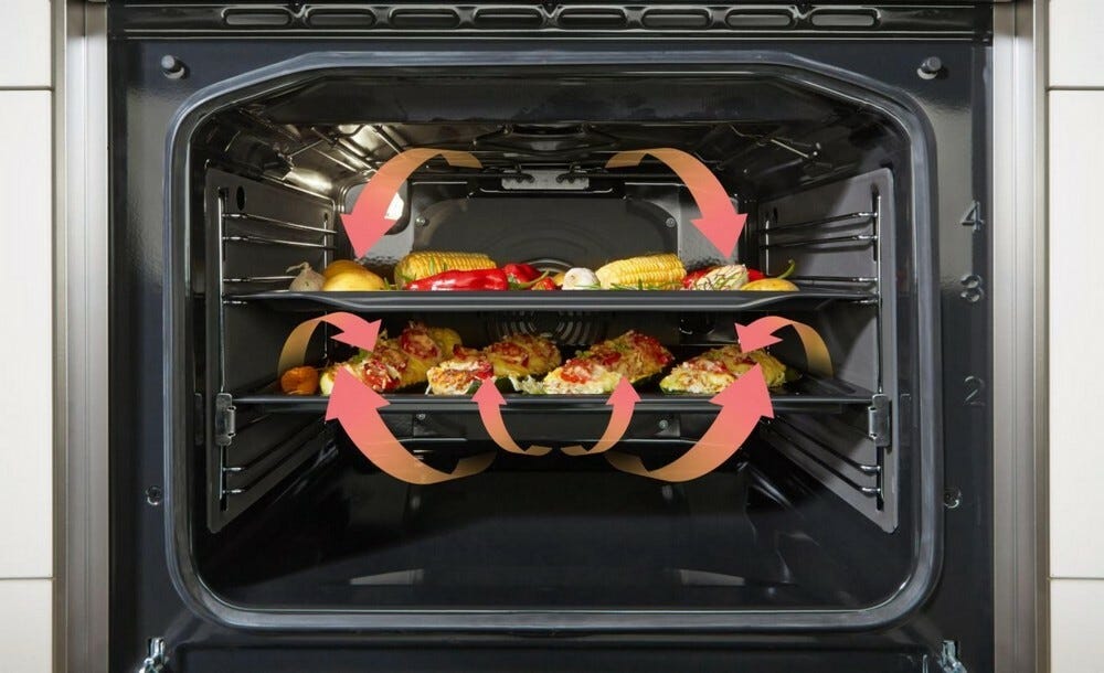 Gorenje GECS5C70WA Cucina da accosto cm. 50 - 4 zone elettriche + 1 forno elettrico - bianco