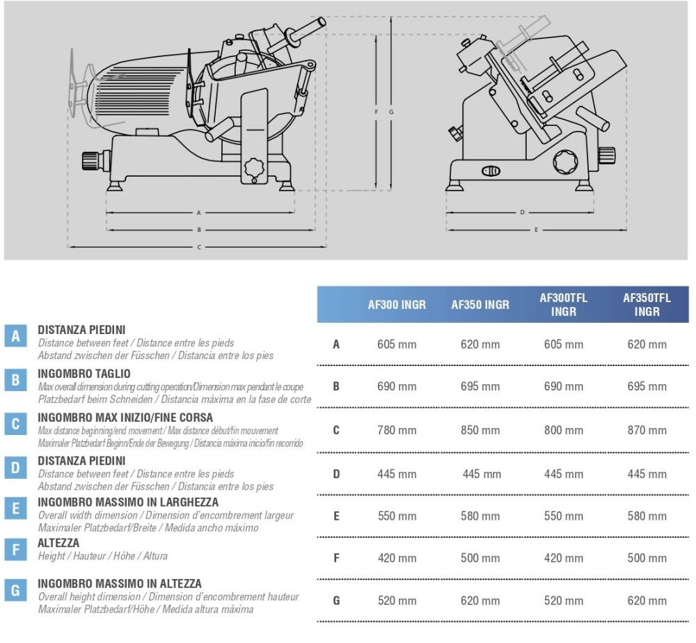Swedlinghaus AF350 INGR Affettatrice a gravità ingranaggi mm. 350 - alluminio anodizzato
