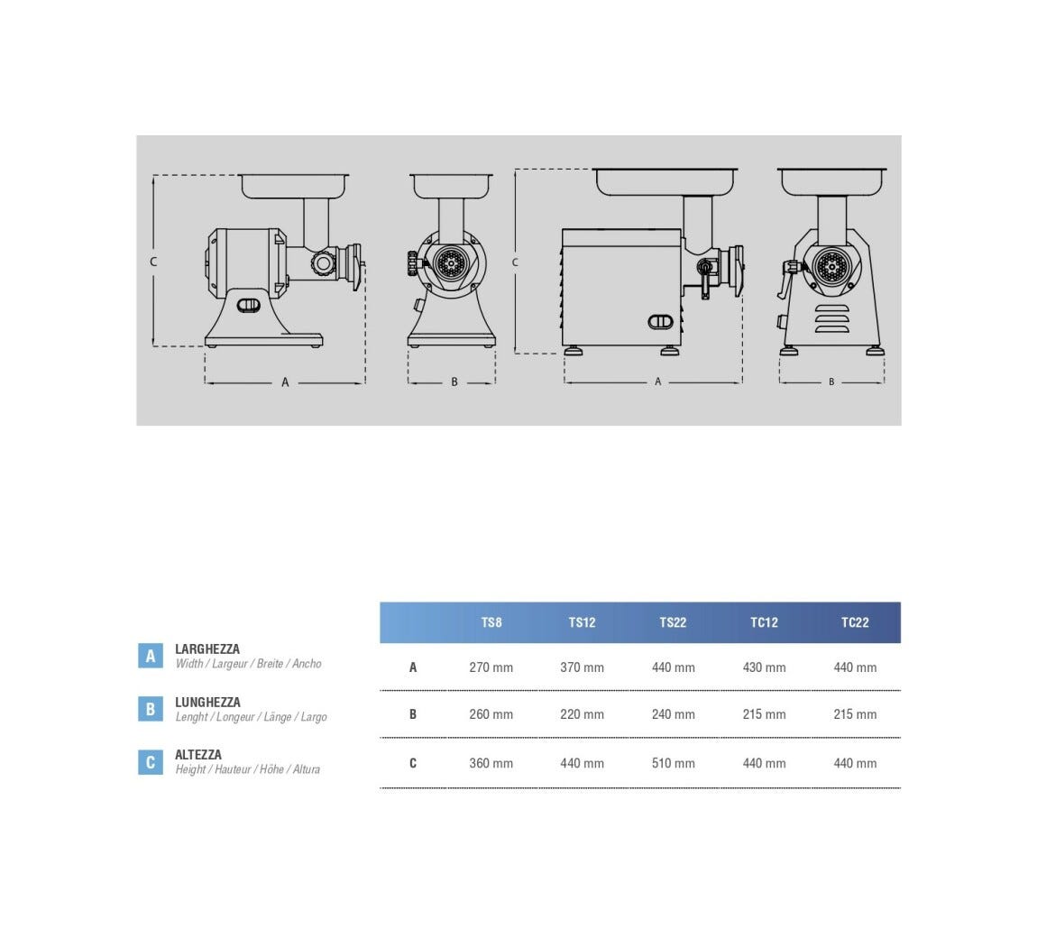 Swedlinghaus TS 22 Tritacarne - bocca inserimento carne diam. mm. 82 - gruppo macinazione inox