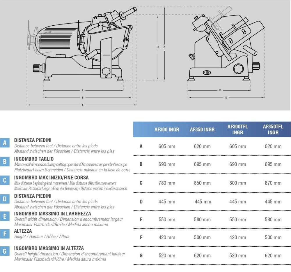 Swedlinghaus AF300TFL INGR Affettatrice a gravità ingranaggi teflon mm. 300 - alluminio anodizzato