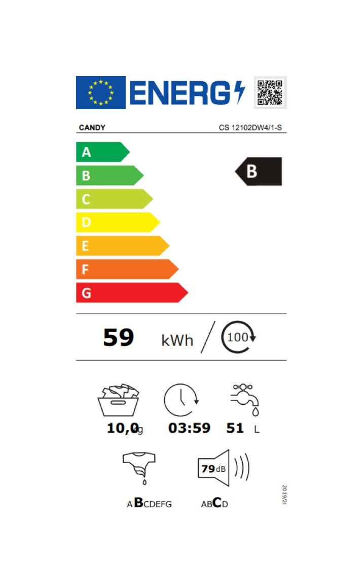 Candy CS 12102DW4/1-S Smart Lavatrice cm. 60 - capacità 10 kg - bianco
