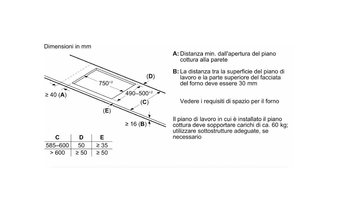 Bosch PVS831HC1E Piano cottura induzione cm. 80 - vetroceramica nero