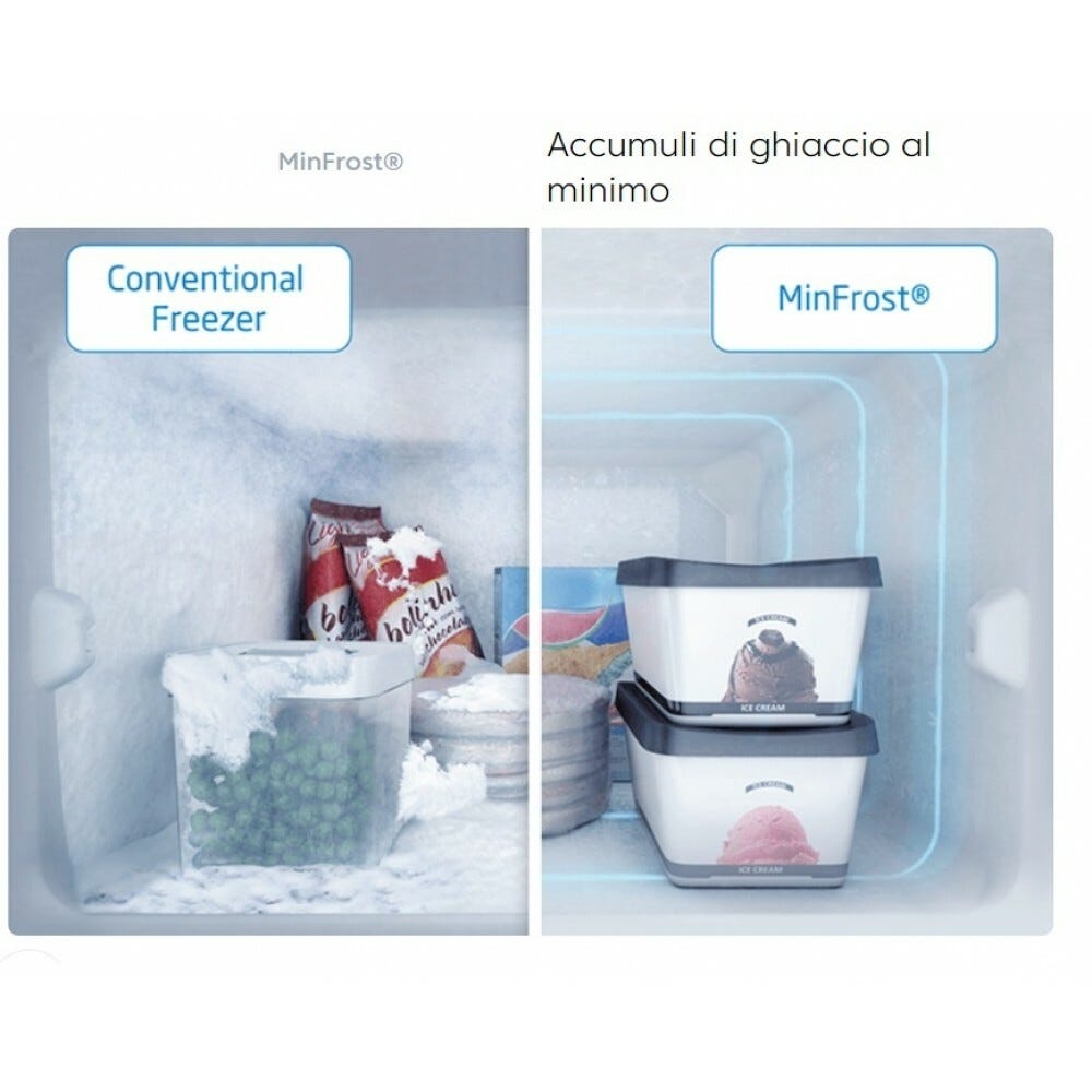 Beko BCSA285K4SN1 Frigorifero con congelatore ad incasso cm. 54 h. 178 - lt. 271