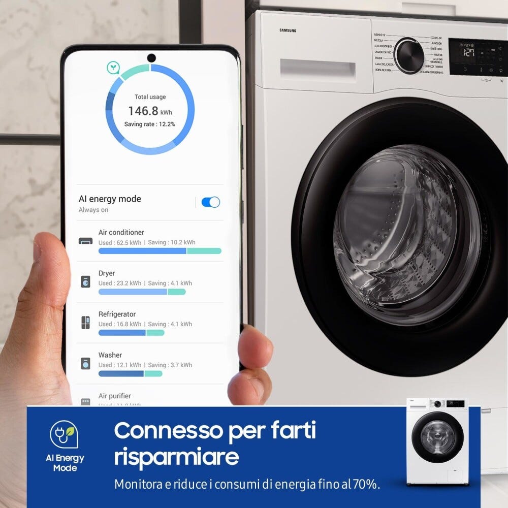 Samsung WW80CGC04DAEET Crystal Clean Lavatrice cm. 60 - capacità 8 kg - bianco
