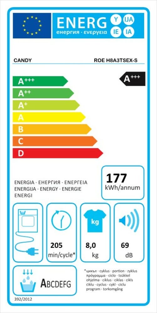 Candy ROE H8A3TSEX-S RapidÓ Asciugatrice a pompa di calore cm.60 - capacità 8 kg - bianco