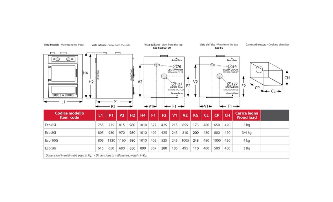 Rossofuoco Eco Incasso Forno a legna da incasso 80 x 112 cm a combustione separata - antracite