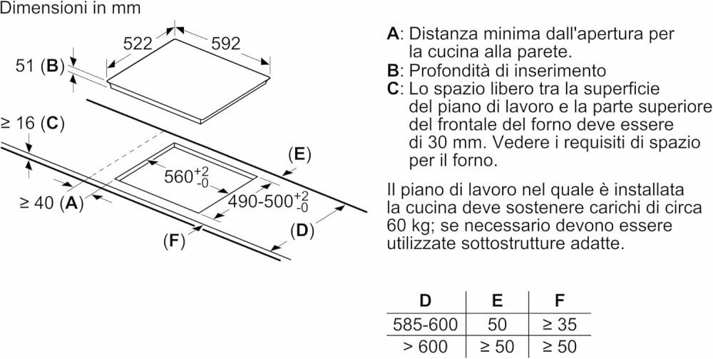 Bosch PUE611BB5J 4 Piano cottura a induzione cm 59 - vetroceramica nero