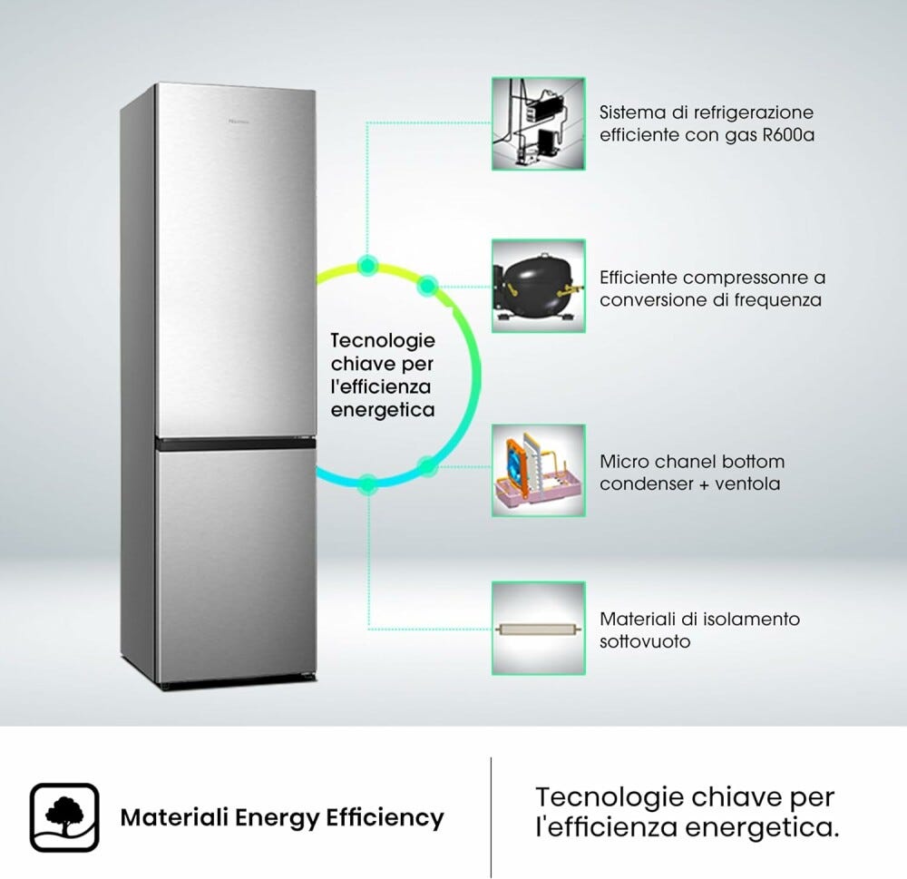 Hisense RB440N4ACA Frigorifero con congelatore a libera installazione - cm. 60 h. 202 - lt. 336 - grigio