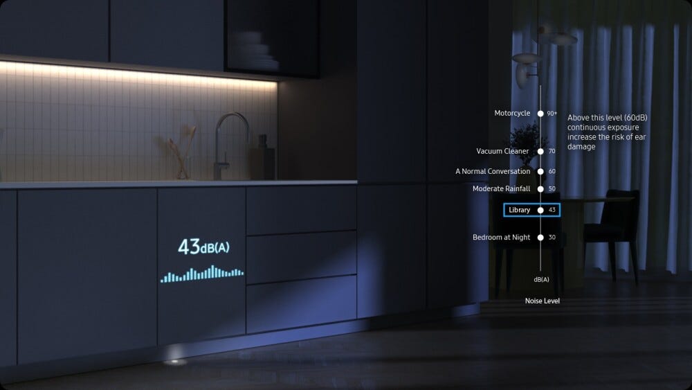 Samsung DW60DG790I00U1 Lavastoviglie da incasso 14 coperti, WaterJet Clean™, Auto Door Open Dry, Wi‑Fi