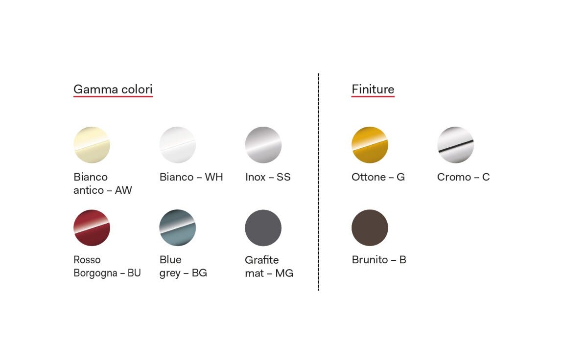 ILVE OV601NL3 Nostalgie Forno elettrico multifunzione cm 60 - inox o colorato