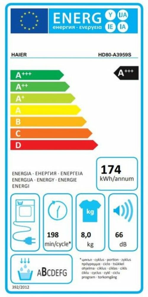 Haier HD80-A3959R-S I-Pro Serie 5 Asciugatrice cm. 60 - capacità - 8 kg - antracite