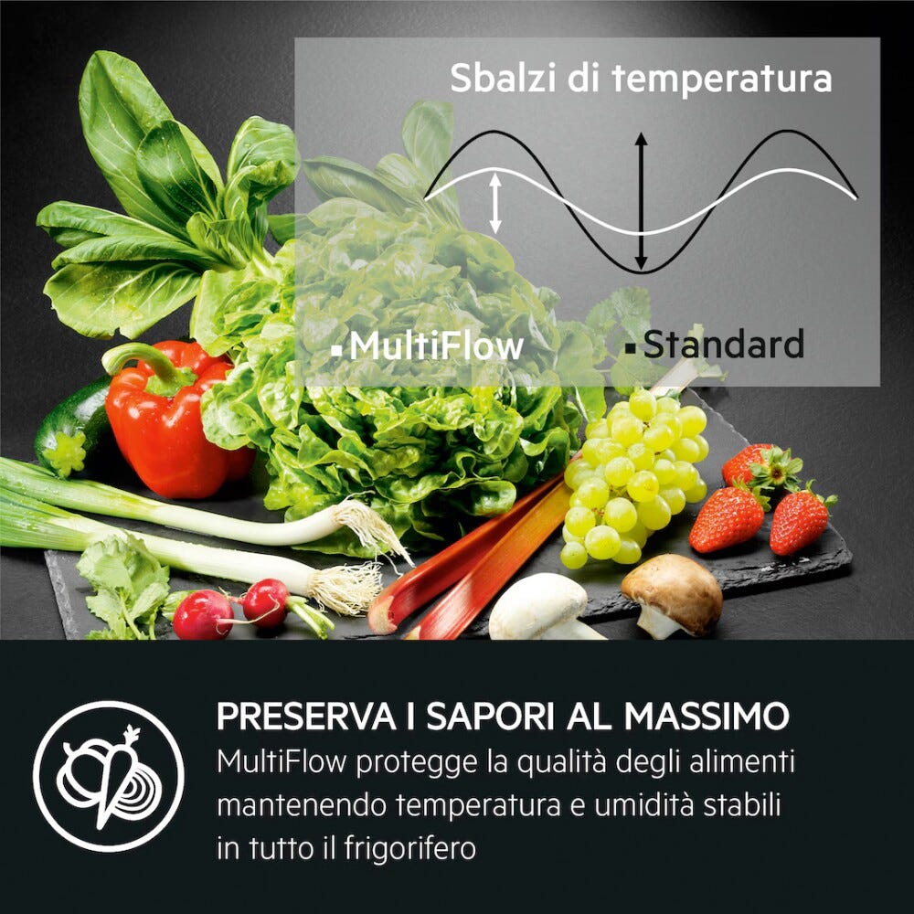 AEG NSC6M191ES 6000 Frigorifero con congelatore da incasso TwinTech® Total No Frost, 269 L, classe E