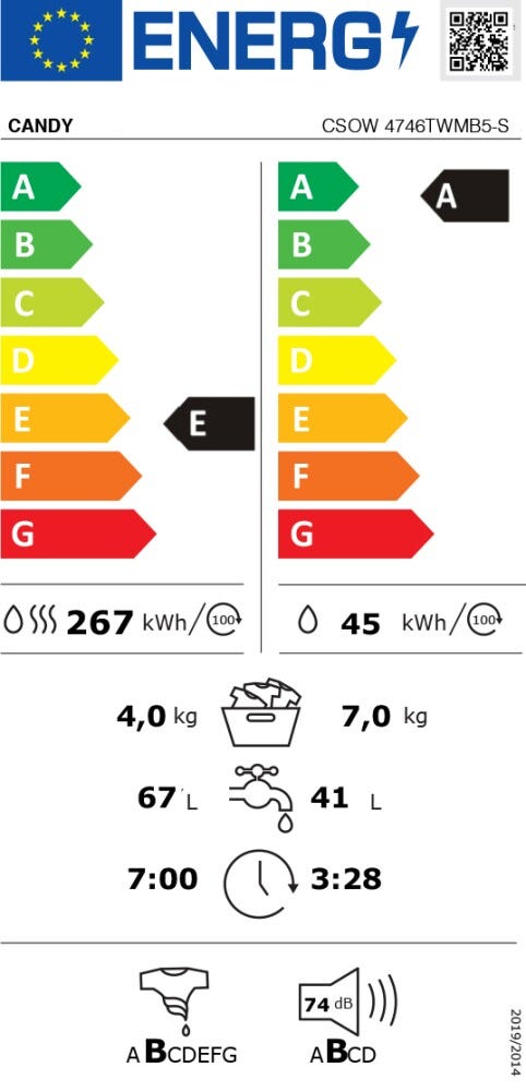 Candy CSOW 4746TWMB5-S Smart Pro Inverter Lavasciuga slim cm. 60 - profondità 45 - lavaggio 7 - asciugatura 4 - bianco