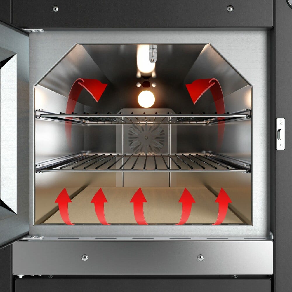 Fontana Forni People Incasso Forno incasso a legna - antracite