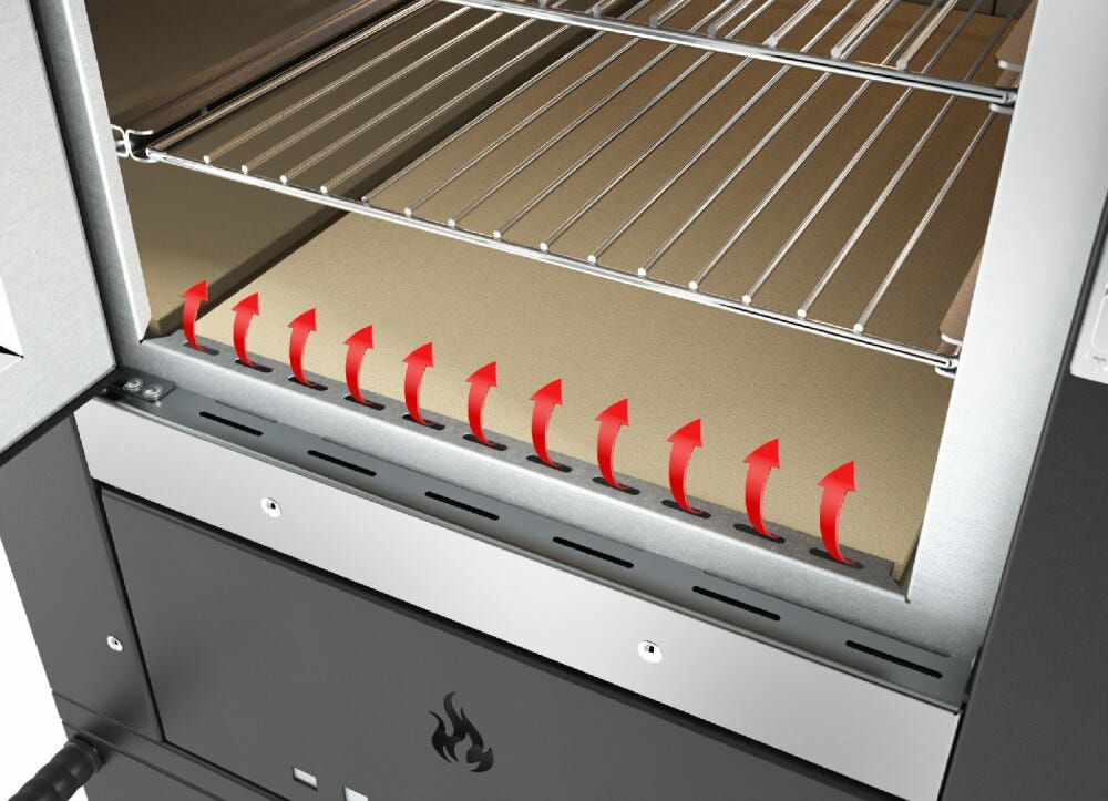 Fontana Forni People Incasso Forno incasso a legna - antracite