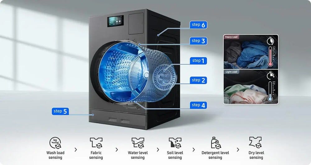 Samsung WD18DB8995BZT2 Bespoke Ai Laudry Combo™ Lavasciuga cm. 69 h. 111 - lavaggio 18 kg - asciugatura 11 kg - gray