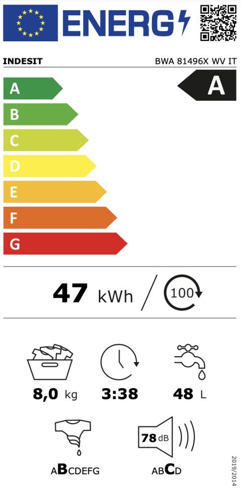 Indesit BWA 81496X WV IT Lavatrice cm. 60 - capacità 8 kg - bianco