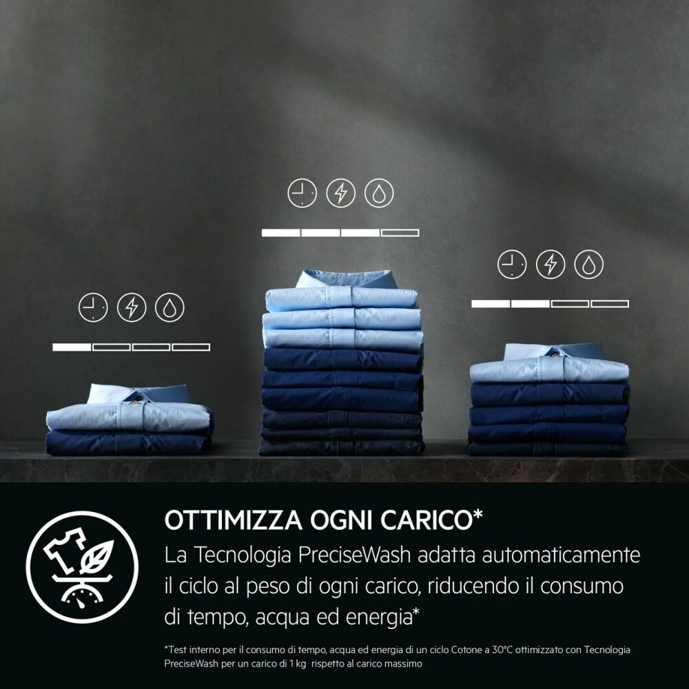 AEG LR8H94GBY Serie 8000 PowerCare UniversalDose Lavatrice cm. 60 - capacità 9 kg - bianco