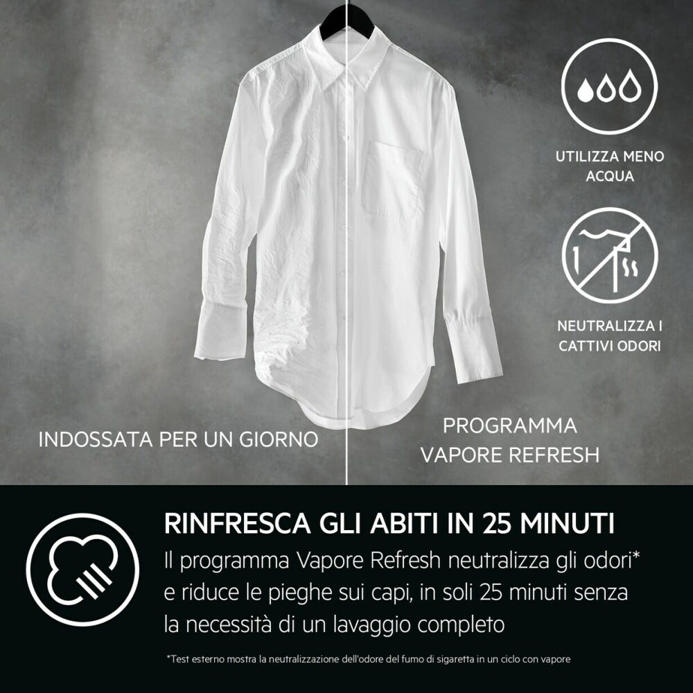AEG LR8H94GBY Serie 8000 PowerCare UniversalDose Lavatrice cm. 60 - capacità 9 kg - bianco
