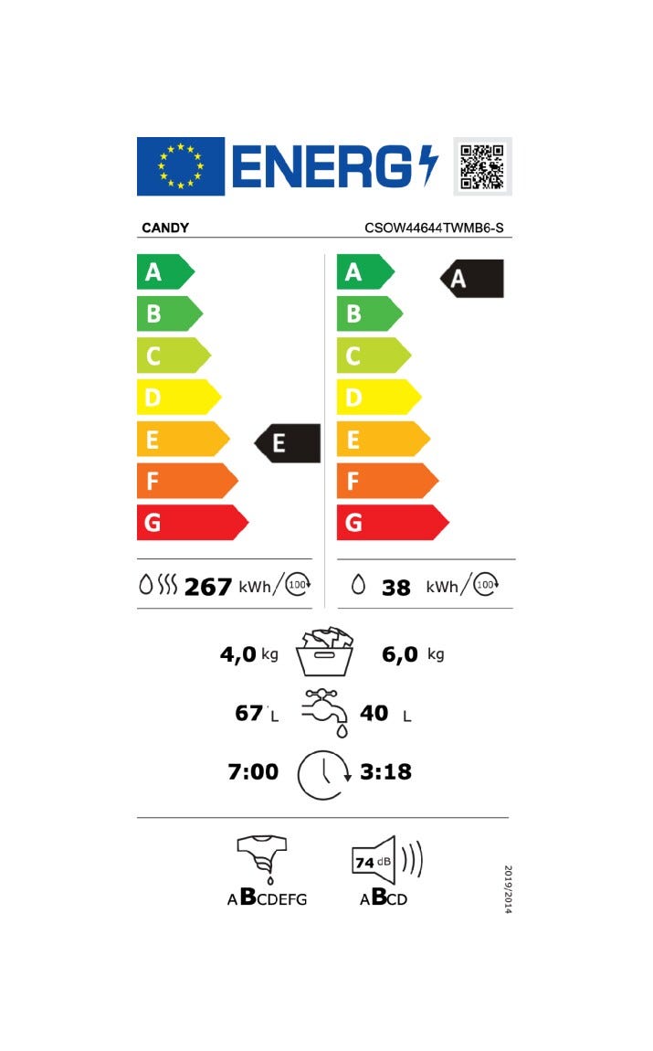 Candy CSOW44644TWMB6-S Smart Pro Inverter Lavasciuga cm. 60 - lavaggio 6 kg - asciugatura 4 kg - bianco