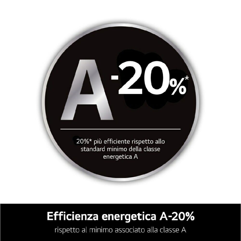 LG F4R7013TSWG Serie R7 Lavatrice cm. 60 - capacità 13 kg - bianco