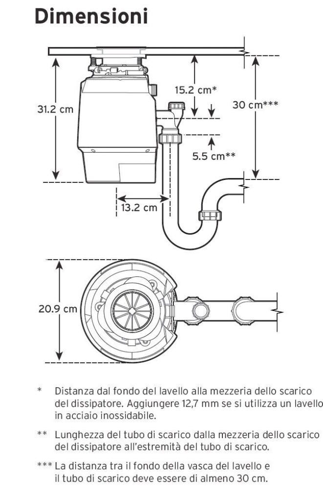 Insinkerator PREMIUM 550 EC Dissipatore ecologico con tappo salvaposate 0,55 HP