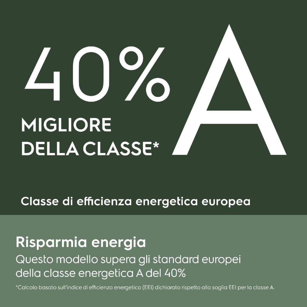 Electrolux EW7F410Y serie 700 SteamCare Lavatrice cm. 60 - capacità 10 kg - bianco