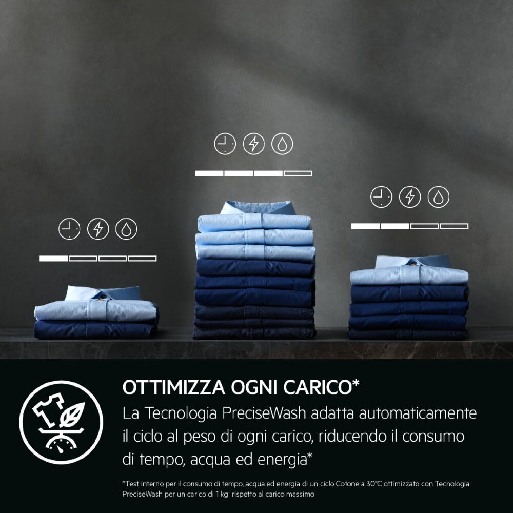 AEG LR7FH94DG . Lavatrice a carica frontale, 9 kg, con tecnologia ProSteam®, nero